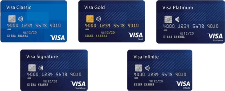 VISA - karty - typy