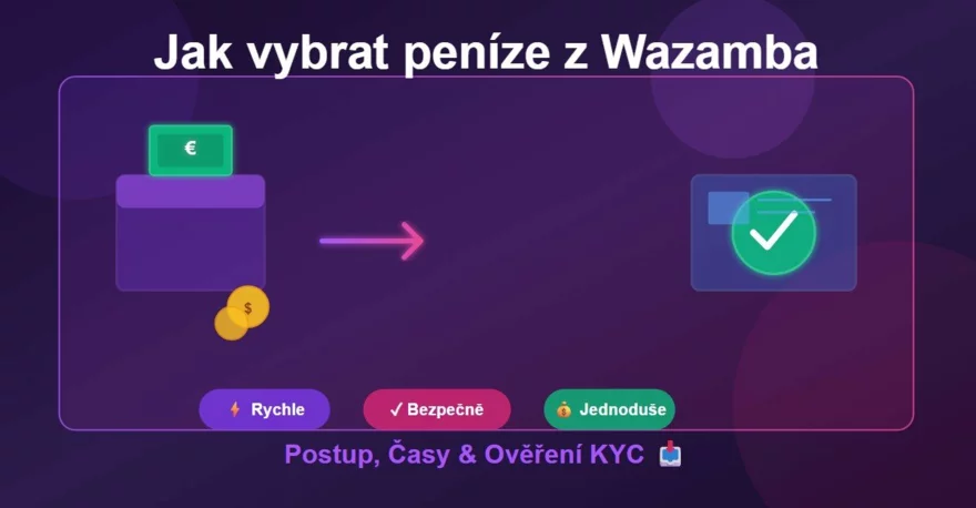Jak vybrat peníze z Wazamba: postup, časy a ověření (KYC) 📥