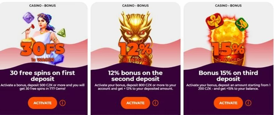 Jaký je welcome bonus Allright Casina?