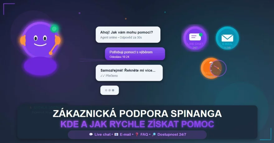 Spinanga casino zákaznická podpora: kde a jak rychle se dá získat pomoc ☎️