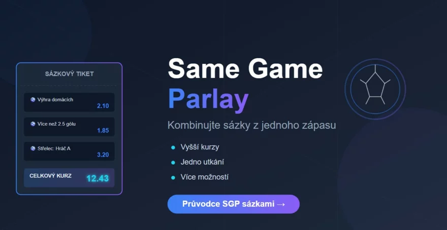 Same Game Parlay sázkovky