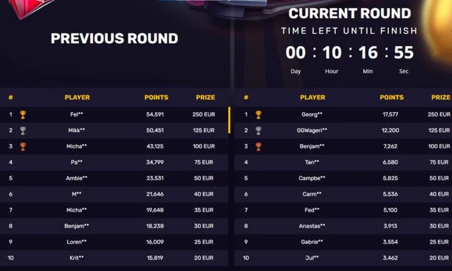 Playamo casino turnaj Fast Spin Slot Race - cover