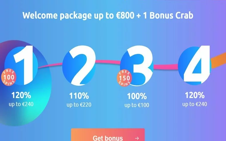 Cadoola Casino recenze ☑️ | 450 % do výše 800 € 🔥